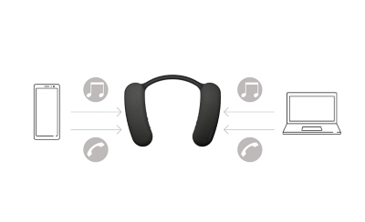 Diagram showing BRAVIA Theatre U in centre paired with smartphone on left and laptop on right with music and phone icons