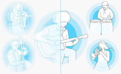 Illustration de musiciens jouant d'instruments avec le traitement du signal BRAVIA pour un son clair et précis.