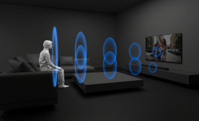 Sony BRAVIA Theatre Bar 8 Dolby Atmos Soundbar (HT-A8000) with 360 Spatial Sound Mapping sound bar thumbnail 11