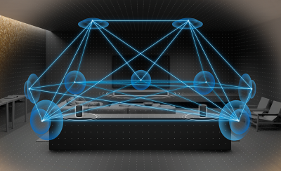 Illustration de la technologie 360 Spatial Sound Mapping avec des enceintes sans fil et une barre de son, créant un champ sonore avec des enceintes « fantômes » virtuelles dans toute la pièce.