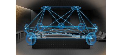 360 Spatial Sound with compatible soundbars