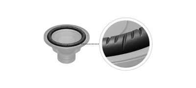 Separated Notch Edge