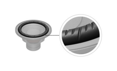 獨立切口邊緣技術的特寫，展示橡膠上的同心切口。
