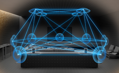 Living-room setup visualised with blue 360 Spatial Sound Mapping beams forming a surround-sound grid around the seating area
