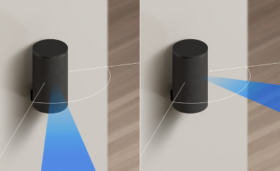 Wall-mounted speaker shown from two angles, illustrating adjustable swivel direction