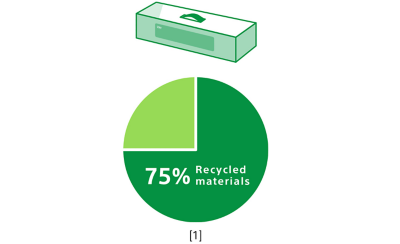 New soundbar cartons, now using 75% recycled plastic