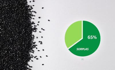 Ilustración que contiene una imagen que muestra una pila de pellets de plástico negro y un gráfico circular. El gráfico indica que el SORPLAS representa el 65 % del total