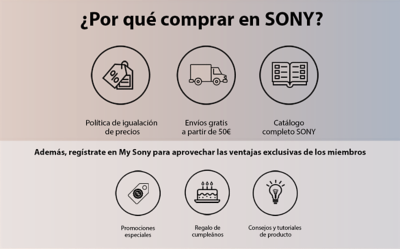 Inicia sesión en MySony y aprovecha tus ventajas exclusivas