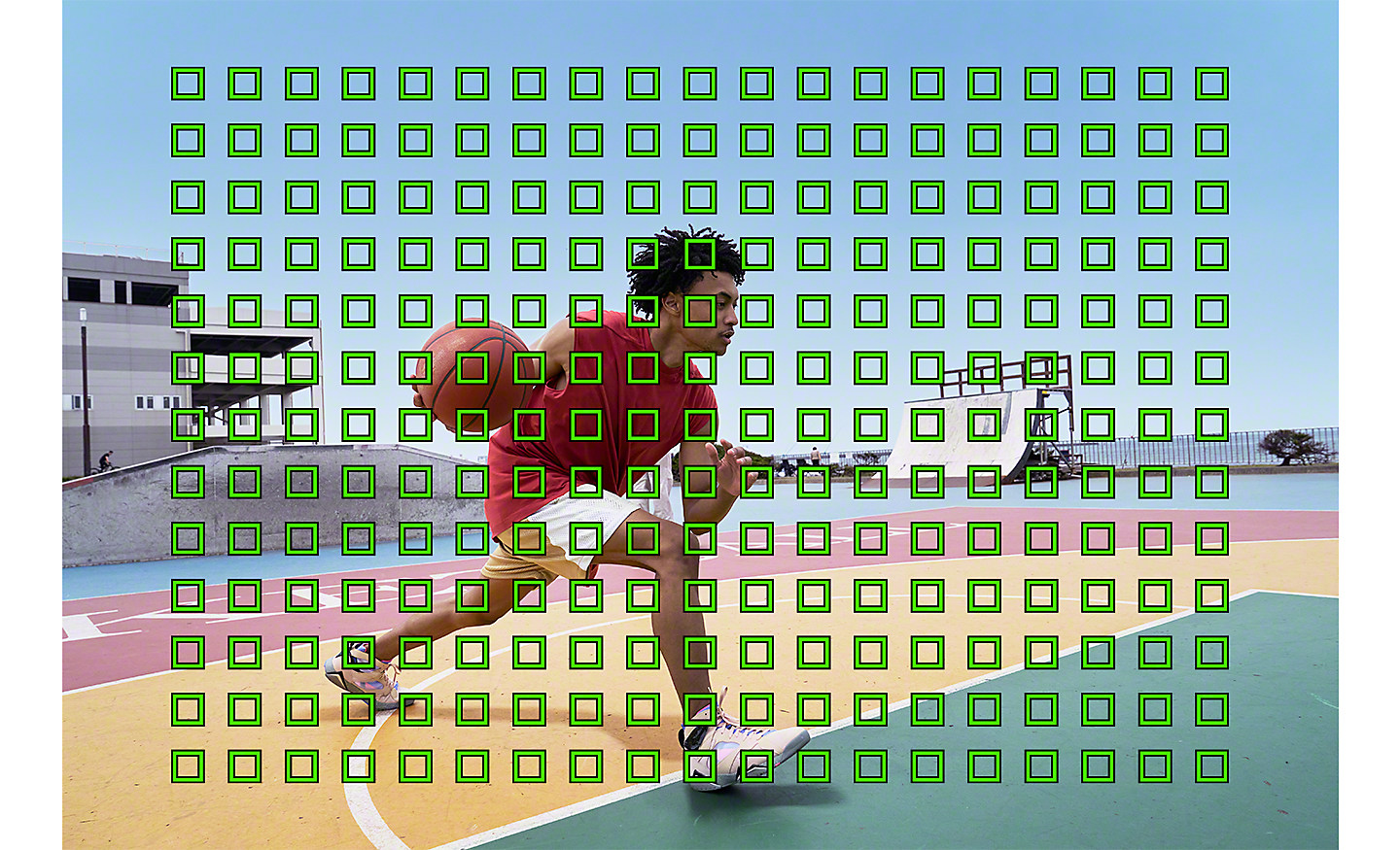 籃球運動員的影像，多個層疊的小型綠色正方形標示自動對焦覆蓋範圍