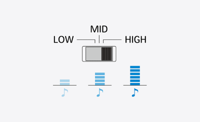 PS LXBT C Gain select D?$mediumstaticimagehotspot$&fmt=png alpha