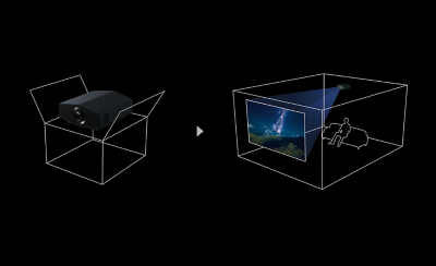 Illustration du BRAVIA Projector 7 projetant une image cinématographique sur un écran dans une pièce, le projecteur étant présenté préconfiguré dès sa sortie de l’emballage.