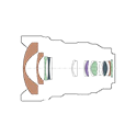 Lens Configuration