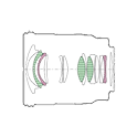 Configuration, MTF, Control