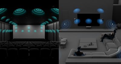 התנסה ב-‎360 Spatial Sound באיכות קולנועית