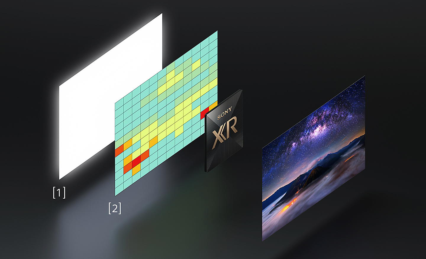 TVFY23 A80L A75L XR Contrast D 1?$mediumstaticimagehotspot$&fmt=png alpha