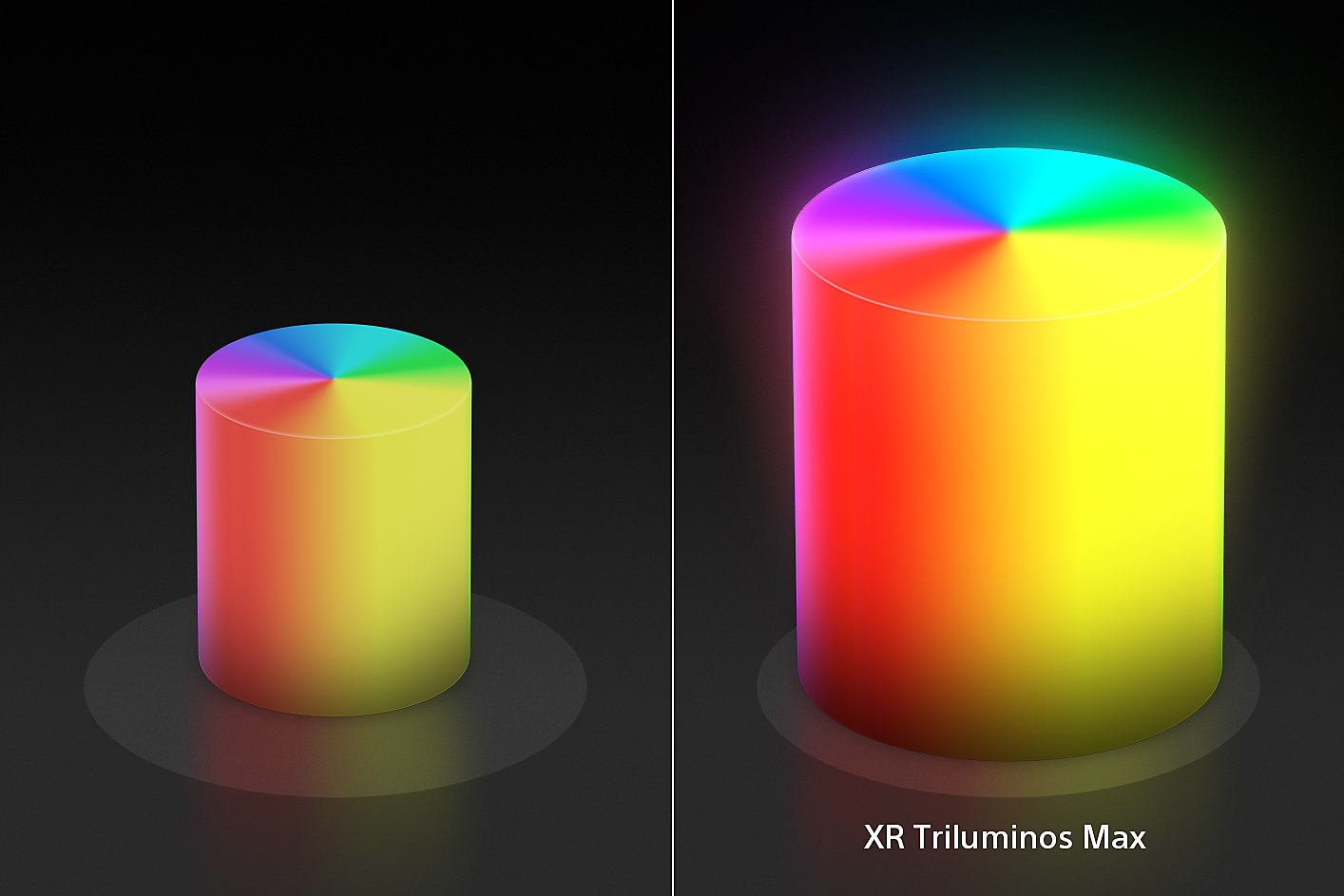 ภาพแยกหน้าจอที่แสดงกรวยสีรูปเทียนจำนวนสองอัน โดยกรวยอันเล็กอยู่ทางด้านซ้าย และกรวยอันใหญ่อยู่ทางด้านขวาโดยมีสีและพื้นผิวที่ได้รับการปรับปรุงด้วย XR Triluminos Max