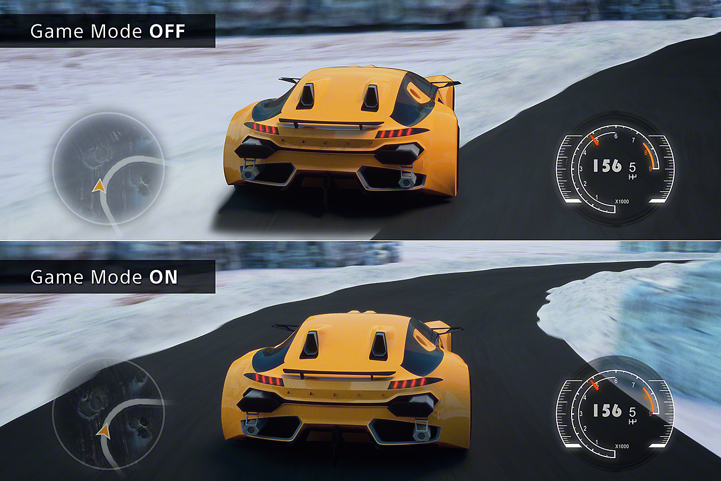 Split image showing two Driving game scenes, one showing a car coming off the track with Game Mode OFF and the other with a car on the track with Game Mode ON