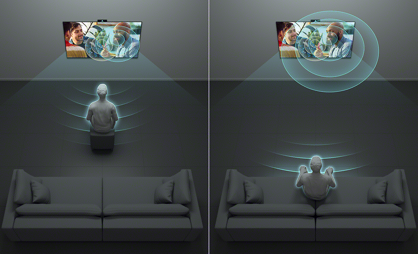 Hình ảnh đồ họa chia đôi màn hình, thể hiện một người ngồi nghe tiếng TV ở ngay gần còn một người ngồi xa