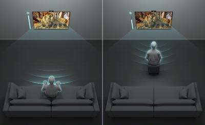 Split screen graphic showing a person watching TV from afar and a person watching from up close