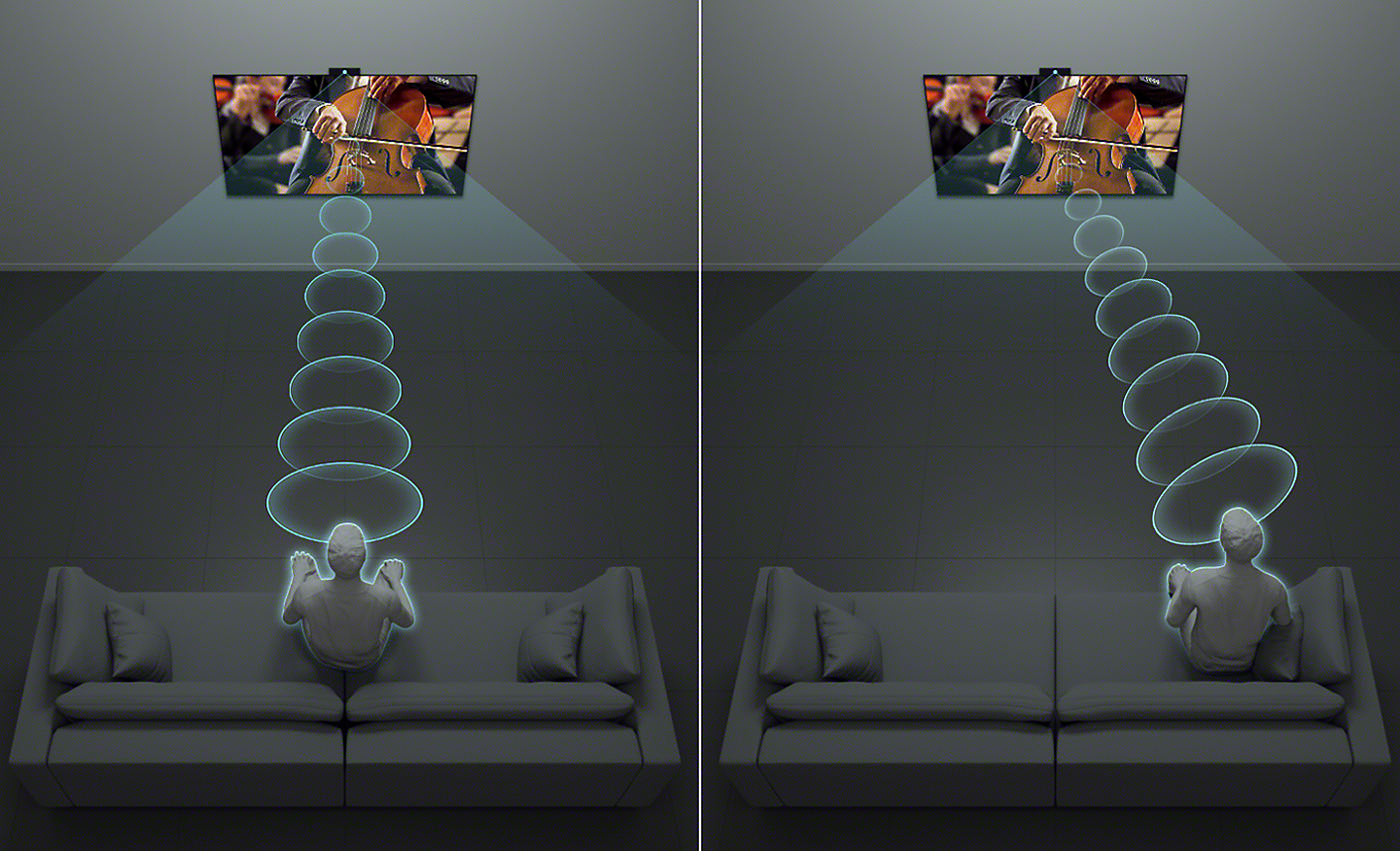 Split screen graphic showing someone watching TV from different positions: seated directly in front and seated to one side
