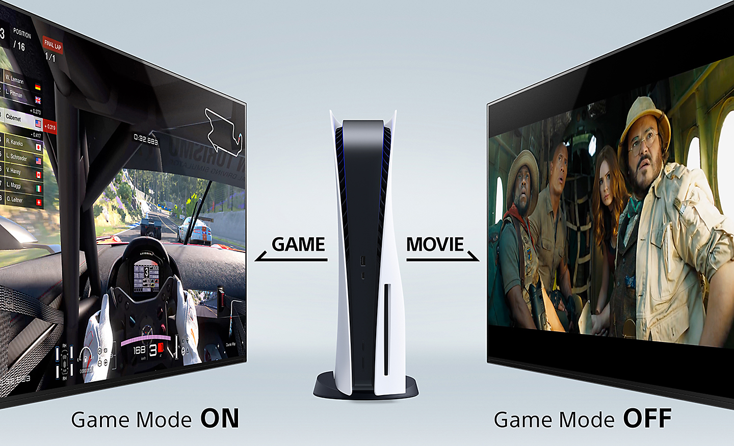 Dua TV BRAVIA dengan PS5™ di tengah. Sisi kiri menampilkan Mode Game Aktif. Sisi Kanan menampilkan Mode Game Nonaktif.