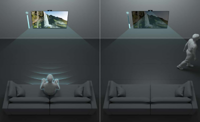 Ilustración en la que se muestra cómo el ahorro de energía automático atenúa automáticamente la pantalla cuando no estás frente al televisor