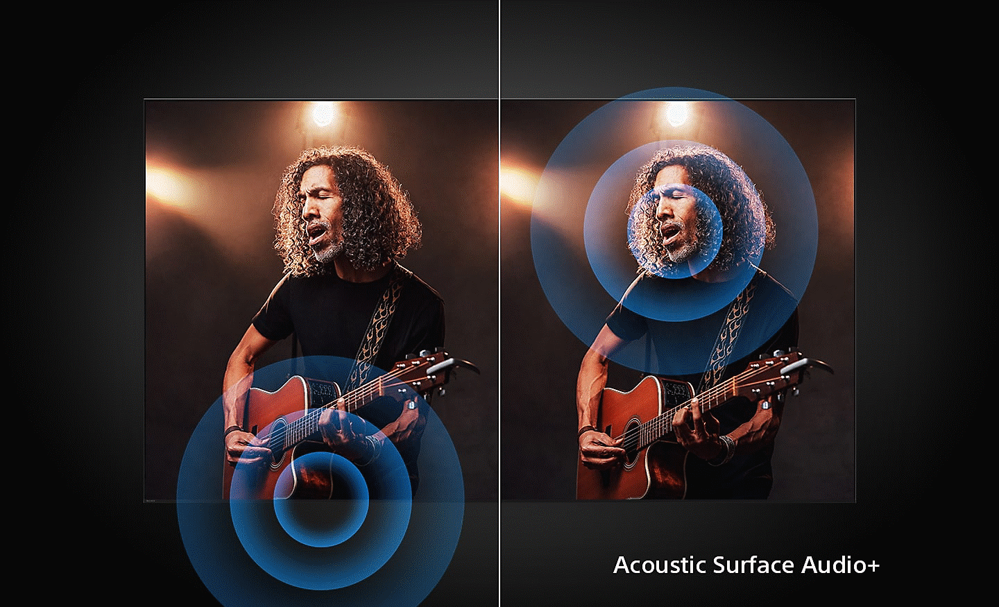 Split screen of a guitarist with left image showing how a conventional TV emits sound from beneath the screen and right image showing how a BRAVIA with Acoustic Surface Audio+ emits sound from the guitarist for more realism