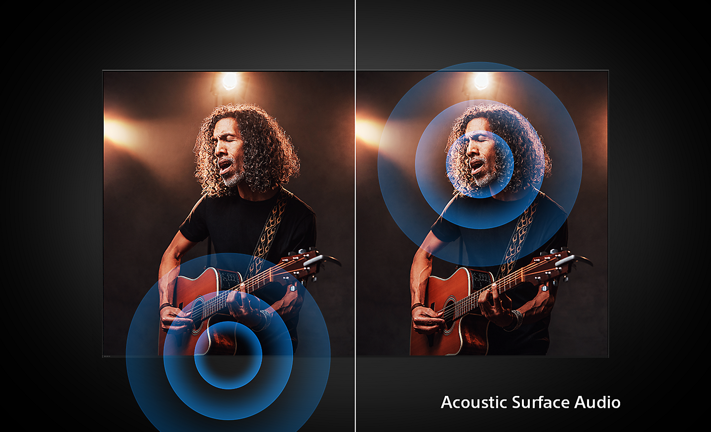 Разделен екран с китарист – лявото изображение показва как конвенционален телевизор излъчва звука от под екрана, а дясното показва как BRAVIA с Acoustic Surface Audio+ излъчва звука от китариста за повече реализъм