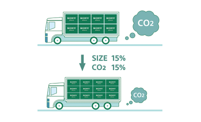 圖片展示兩輛卡車，說明減少包裝如何有助於運輸過程中減少排放二氧化碳