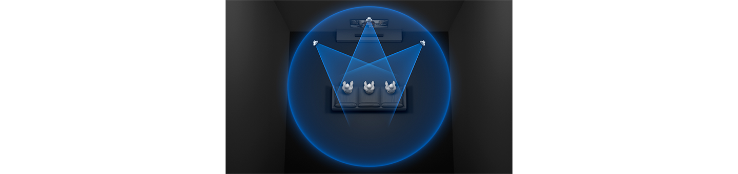 Tận hưởng độ bao phủ âm thanh vòm rộng hơn