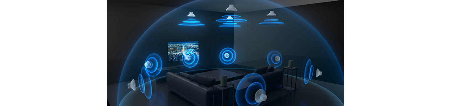 Phát huy toàn bộ tiềm năng của 360 Spatial Sound Mapping