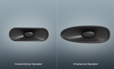 Ảnh chia đôi màn hình: loa thông thường ở ảnh bên trái và X-balanced Speaker ở ảnh bên phải