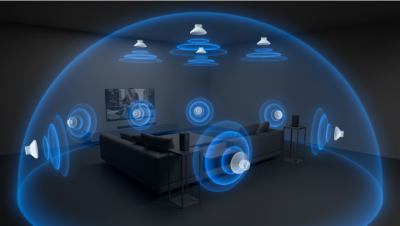 Imagine din unghi cu o canapea gri inchis intr-o sufragerie si televizor montat pe perete, cu o bara de sunet pe plinta si 11 difuzoare fantoma in camera