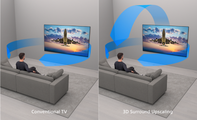 TVFY25 BRAVIA5 Sound 4imageleft image d?$originalDimensions$&fmt=png alpha