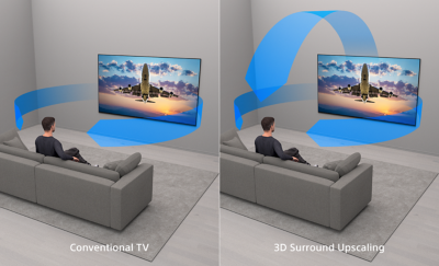 TVFY25 BRAVIA8II Sound 3imageright image d?$originalDimensions$&fmt=png alpha