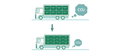 Less packaging. Less CO2.