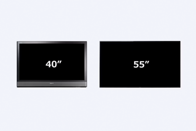 Gledajte veću površinu uz tanku masku