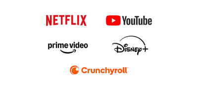 Over 10,000 apps and games, straight to your TV
