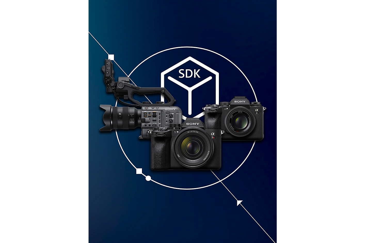 Fjernbetjening til kamera SDK