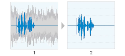 Call clarity, elevated by AI