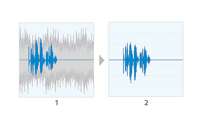 Comparación de ondas de audio que muestra el Noise Cancelling: en el panel izquierdo se muestra una voz con ruido de fondo y en el derecho la misma voz tras el filtrado de ruido.
