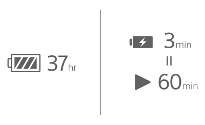 Hình ảnh đồ họa cho thấy thời lượng pin và thông tin sạc