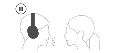 Talk and hear only ambient sound