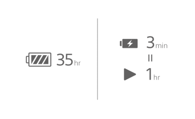 תמונה של סמל סוללה עם טקסט של 35 שעות, סמל סוללה נטענת עם טקסט של 3 דקות מעל סמל הפעלה עם טקסט של שעה אחת