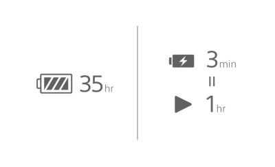 Image of a battery icon with 35 hr text, a charging battery icon with 3 min text above a play icon with 1hr text