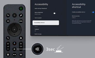 A close-up of a remote control with the mute button highlighted and a TV showing accessibility shortcut settings in the background.