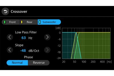 Image of the Crossover interface