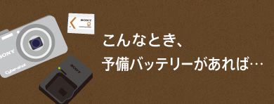 【動作品】SONY Cyber-shot p31 本体+関連アイテム【セット】 動作品】SONY Cyber-shot p31 本体+関連アイテム【セット