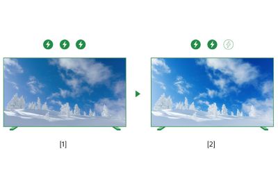 Illustration of two TVs displaying a snowy mountain image, each with a power consumption icon above. Left: Dark despite high power. Right: Bright with low power.