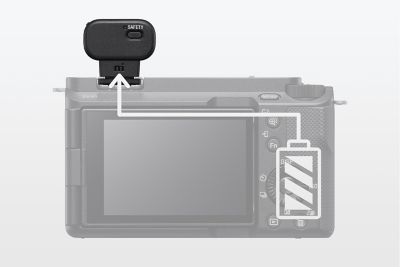 Ilustración en la que se muestra el suministro de energía de la cámara al receptor